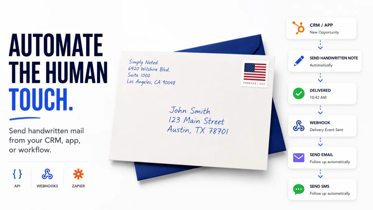 Webhooks, API and Zapier automation for handwritten direct mail